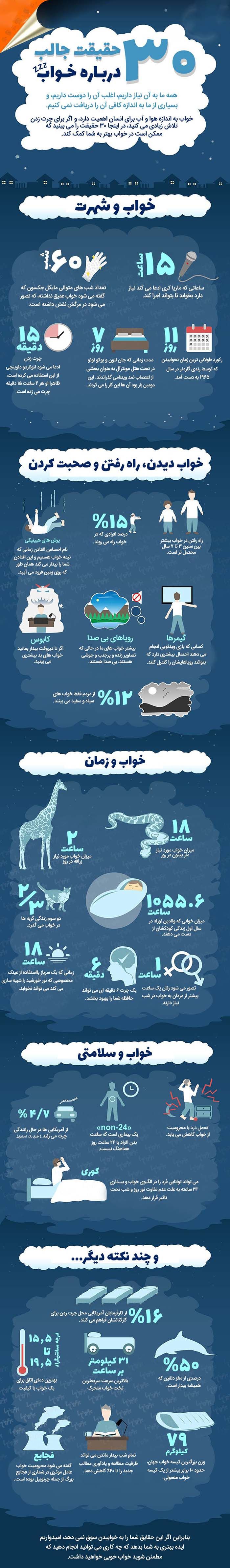 بختک چیست و به سراغ چه کسانی می رود | چرا در خواب دچار حالت بختک می شویم؟