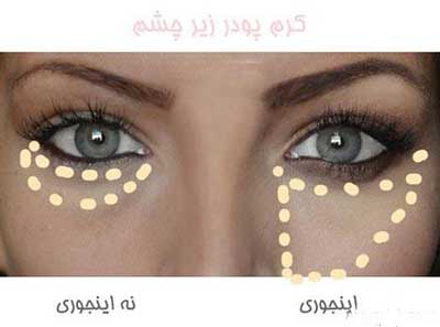 آموزش تصویری روش صحیح آرایش چشم و ابرو