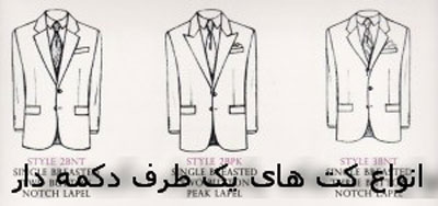 نکته هایی مناسب برای خرید كت و شلوار +عکس