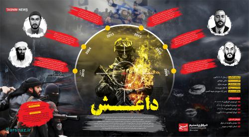 تصاویر خشک کردن انسان با برق اعدام جدید داعشی ها+18