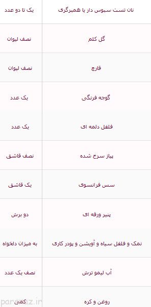 آموزش تهیه اسنک گیاهی رژیمی