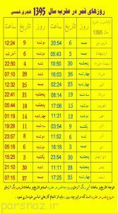 در سال 95 چه روزهایی قمر در عقرب می شود؟