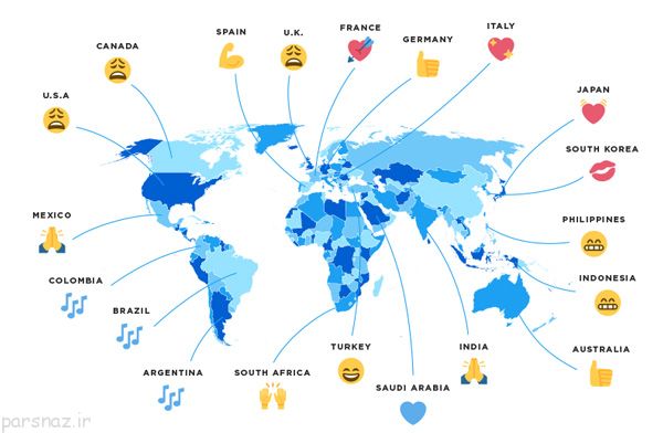 پرکاربردترین ایموجی ها در کشورهای مختلف دنیا
