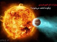 چگونگی اکتشاف سیاره ها در فضا