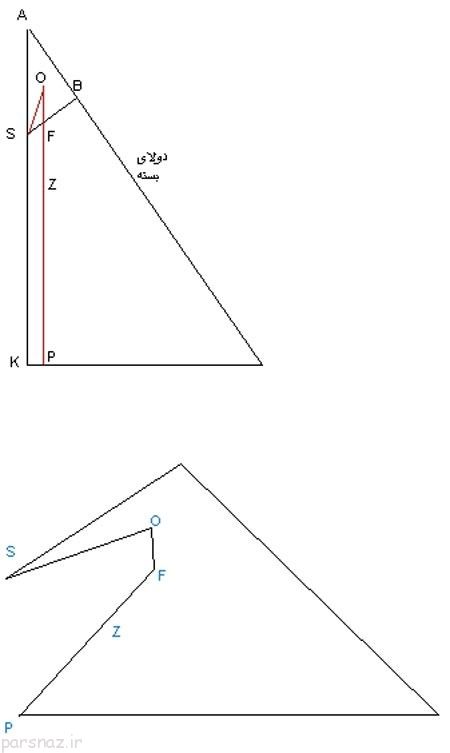 دوخت مقنعه زیبا همراه با الگوی خیاطی