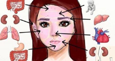 نشانه های سلامت بدن را از صورت تشخیص دهید