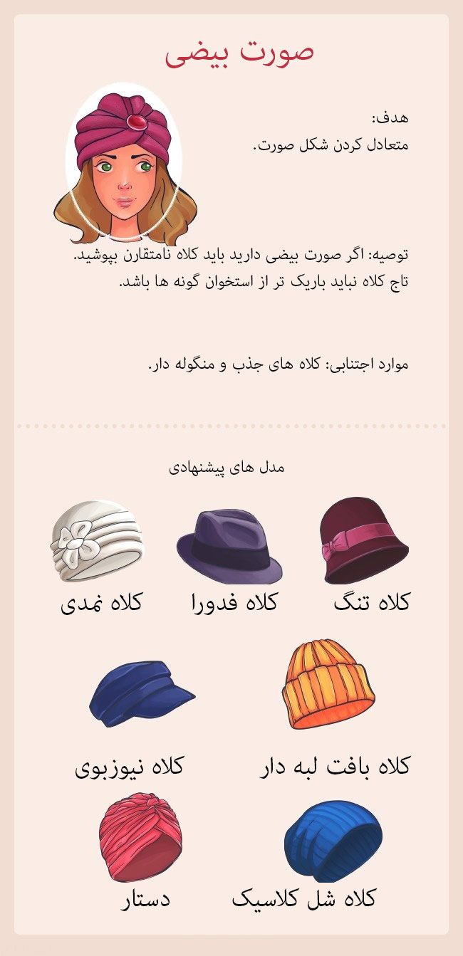 انتخاب کلاه بر اساس استایل صورت خانم ها