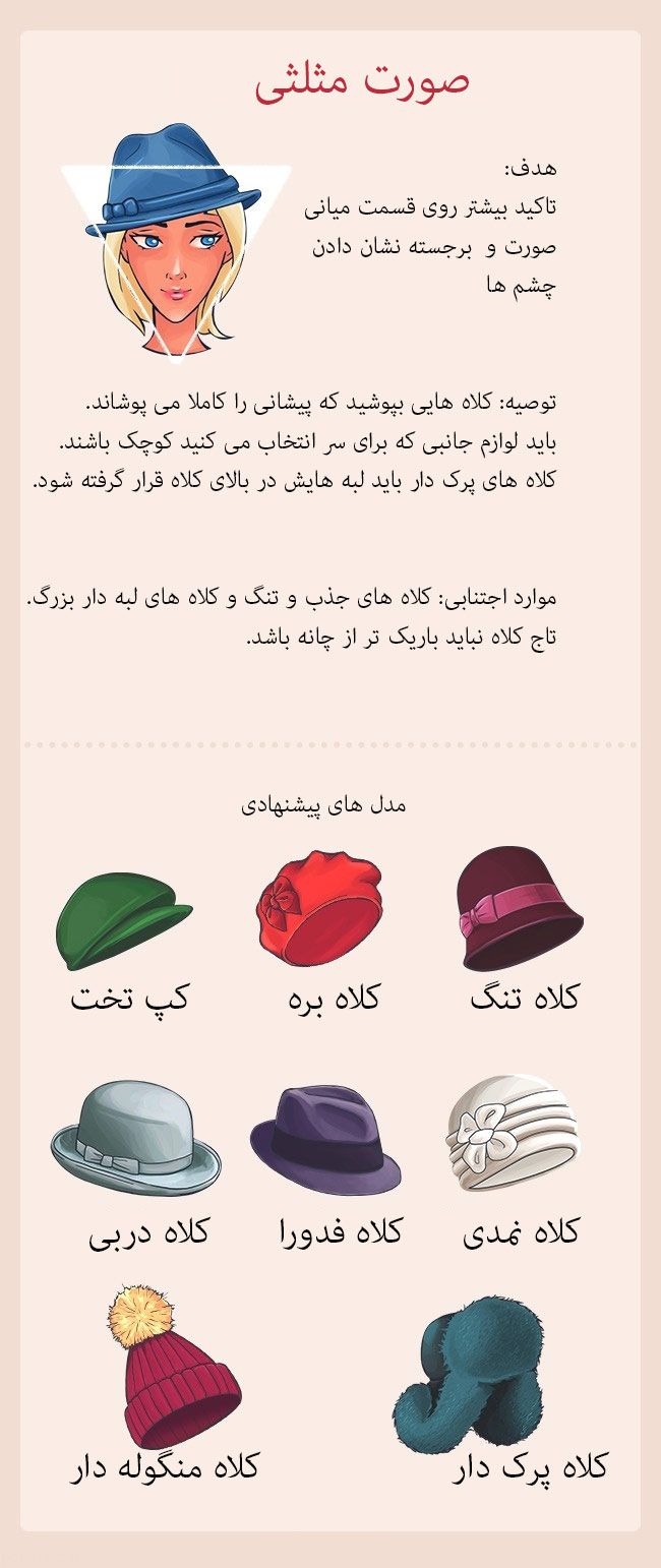 انتخاب کلاه بر اساس استایل صورت خانم ها
