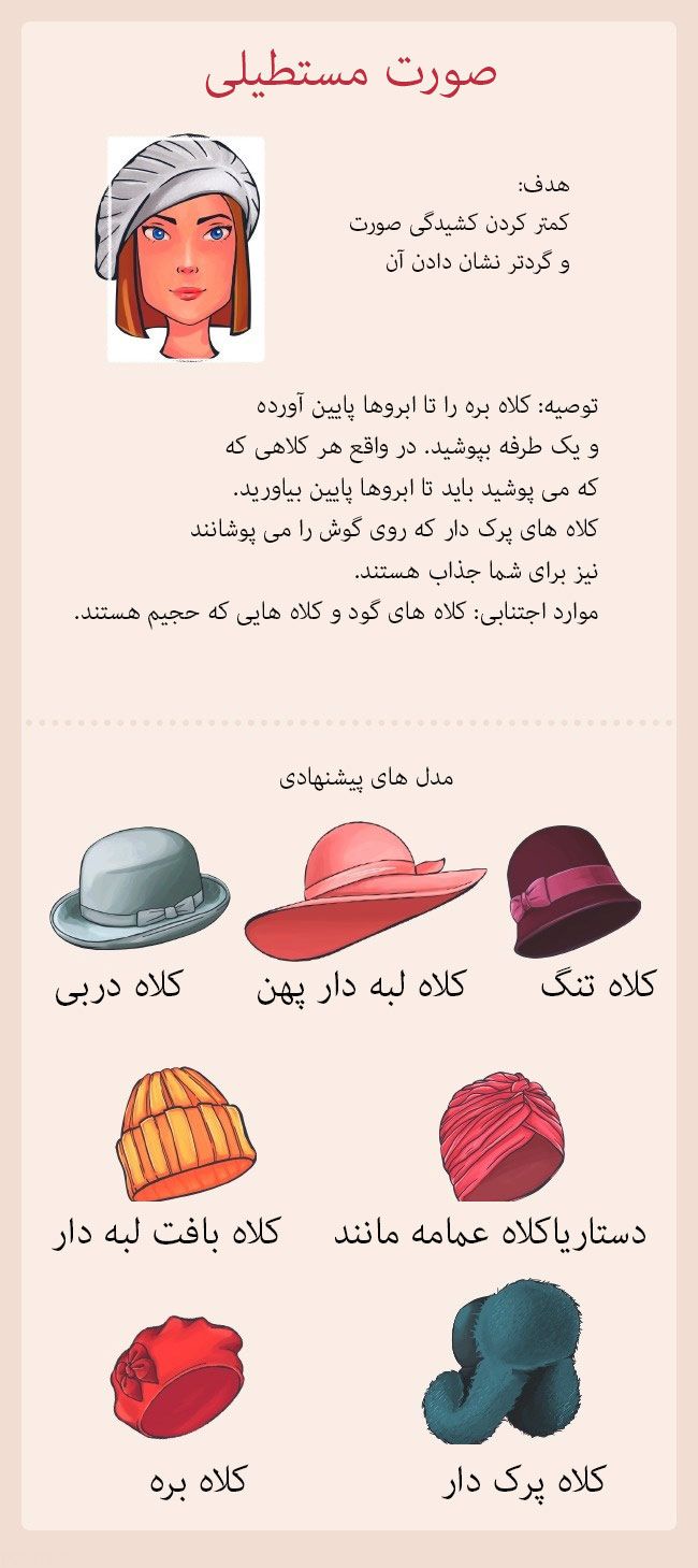 انتخاب کلاه بر اساس استایل صورت خانم ها