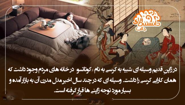 دانستنی های جالب و خواندنی بصورت عکس نوشته