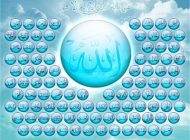 دلایل ذکر نام خدا با اسامی گوناگون چیست؟