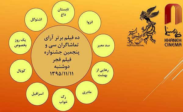 حاشیه های جنجالی جشنواره فیلم فجر 95