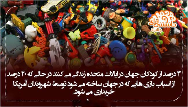 دانستنی های جالب و خواندنی تصویری 1396