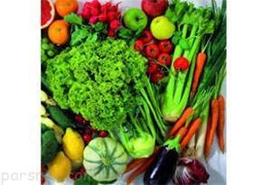 معرفی مواد غذایی مفید برای روده ها