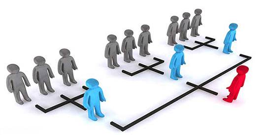 نشانه های خلاف در تجارت بازاریابی شبکه ای
