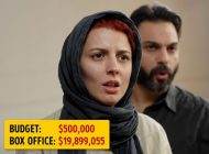 فیلم های کم هزینه اما پرفروش تاریخ سینمای جهان