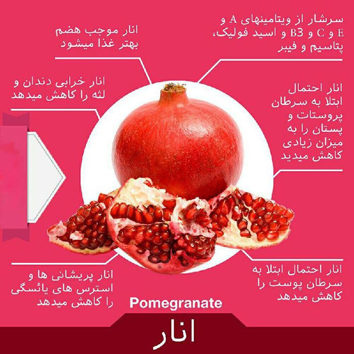 بهترین خواص انار | خواص عروس سفره یلدا برای سلامتی و زیبایی