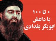 0 تا 100 با ابوبکر بغدادی و داعش | داعش چیست و بغدادی کیست؟