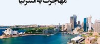مهاجرت به سرزمین عجایب