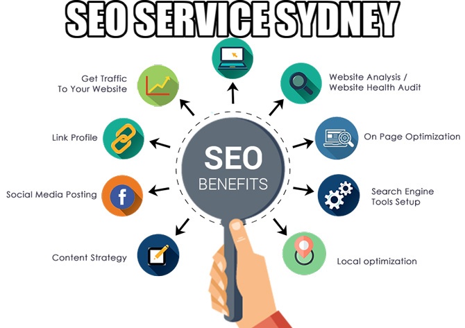 Digital Marketing Agency Services in Sydney Australia