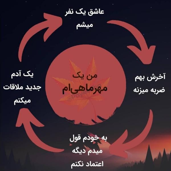 عکس پروفایل مهر ماهی جدید 1400 عکس نوشته من یه مهر ماهی ام