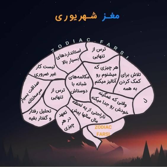 گالری عکس و متن جدید شهریور ماهی 1401 | عکس پروفایل شهریور ماه