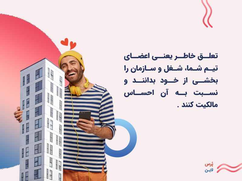 چطور راهکاری جامع برای مدیریت استراتژیک منابع انسانی پیدا کنیم؟