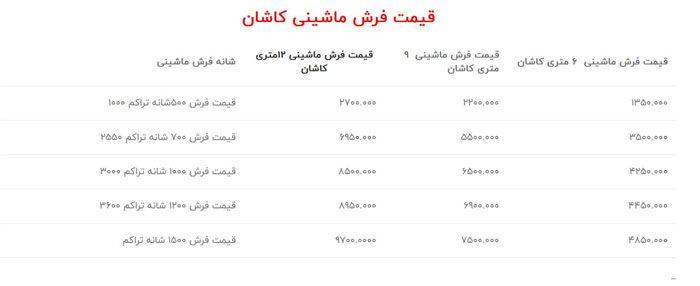 تراکم فرش از چند شروع میشه و قیمت ان