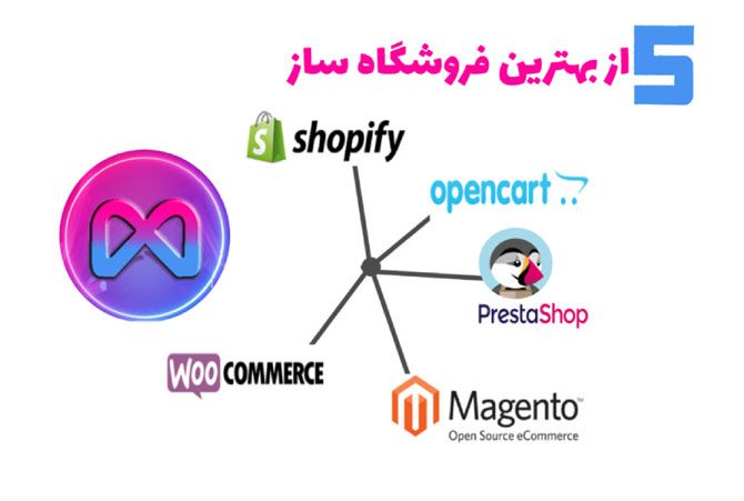 5 تا از بهترین فروشگاه ساز cms از نظر متاوبز به همراه مزیا