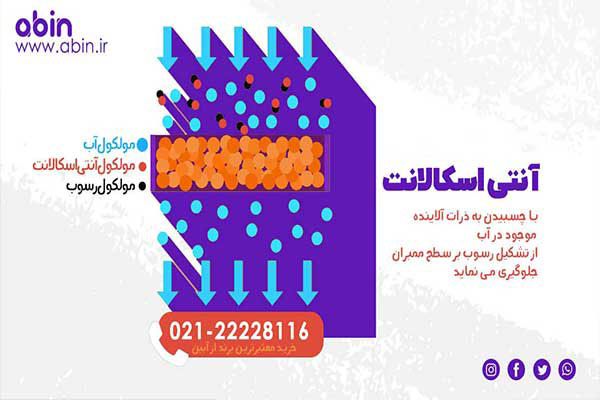 فرمول شیمیایی آنتی اسکالانت