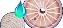 فرمول شیمیایی آنتی اسکالانت