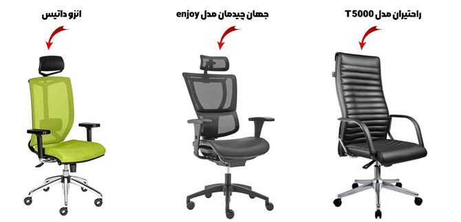 معرفی انواع بهترین صندلی چرخدار اداری