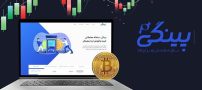 خرید تتر، دوج کوین، شیبا و لایت کوین، سرمایه گذاری در عصر دیجیتال