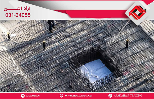 قیمت محصولات آناهیتا گیلان