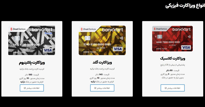 خرید ویزاکارت فیزیکی