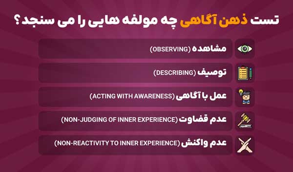 چرا تست ذهنآگاهی مهم است؟