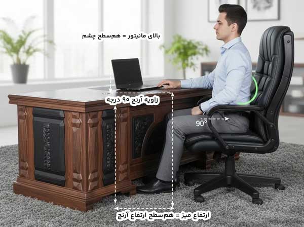 نقش صندلی و میز استاندارد در کاهش درد کمر