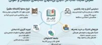 معرفی وب سایت دانلود کتاب | کتاب ناز