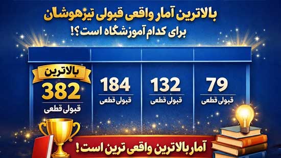 بالاترین آمار واقعی قبولی تیزهوشان برای کدام آموزشگاه است؟!