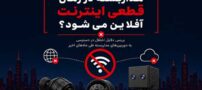 چرا در زمان قطعی اینترنت بین الملل، دوربین مداربسته شما آفلاین می شود؟