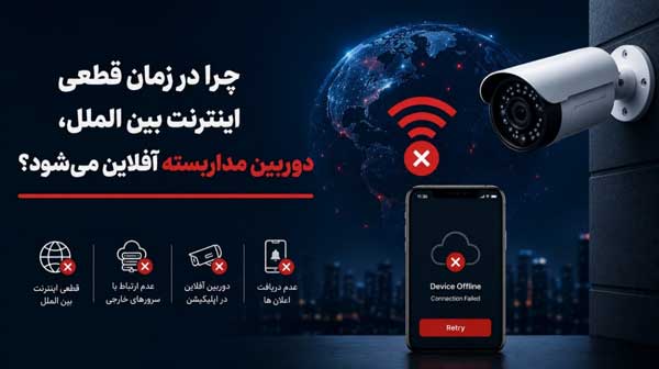 قطعی اینترنت بین المللی اختلال در دوربین مداربسته