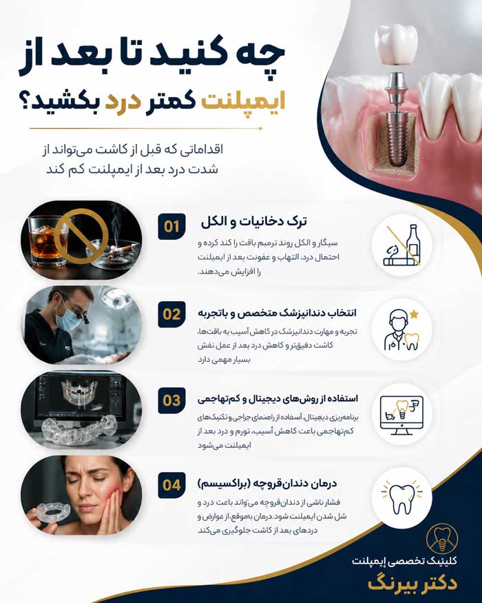 بعد از ایمپلنت چند روز درد داریم؟