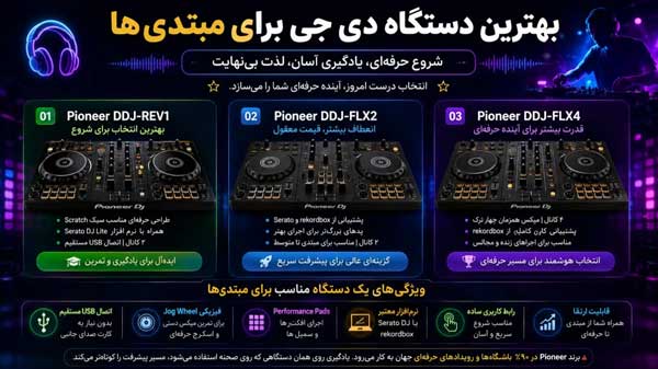 راهنمای خرید دستگاه دی جی برای شروع