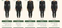 راهنمای کامل انتخاب لباس بر اساس فرم اندام زنانه