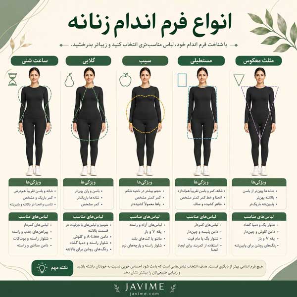 راهنمای کامل انتخاب لباس بر اساس فرم اندام زنانه