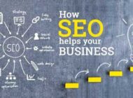 چگونه با استفاده از SEO و تحلیل داده‌ها، محتوای خود را به بالاترین رتبه برسانیم؟