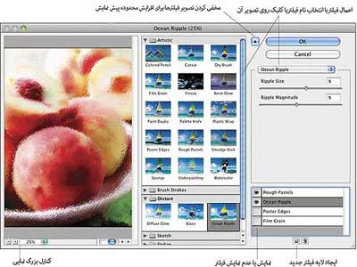 فیلترها در فتوشاپ چگونه استفاده می شوند؟ فیلترها در فتوشاپ چگونه استفاده می شوند؟