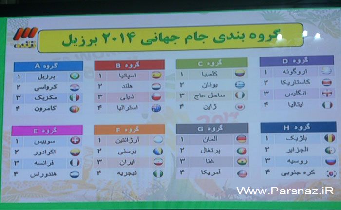 مراسم قرعه کشی جام جهانی 2014 ایران در گروه f افتاد