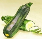 سبزیجات فشار خونی