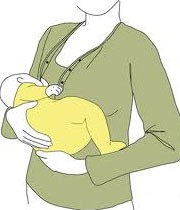 توصیه هایی برای جلوگیری از عفونت سینه